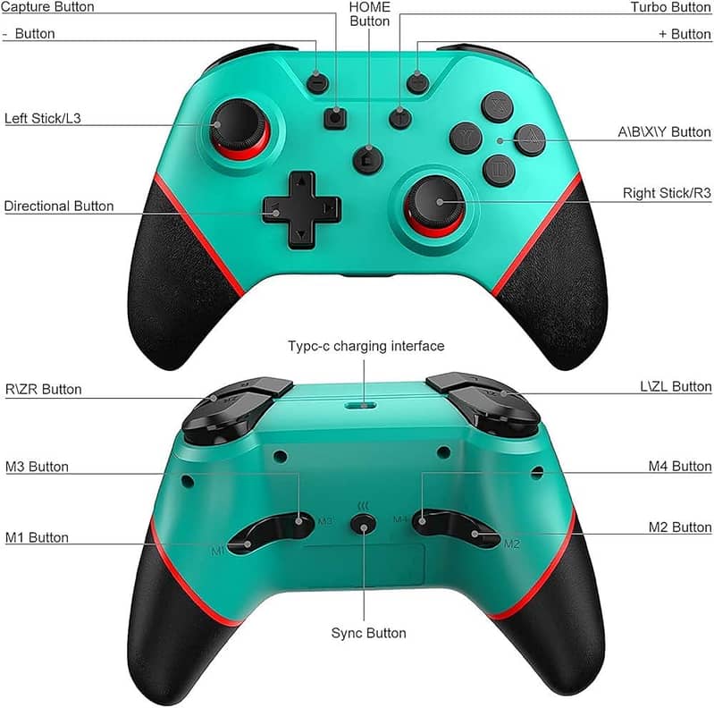 Nintando switch controller 3