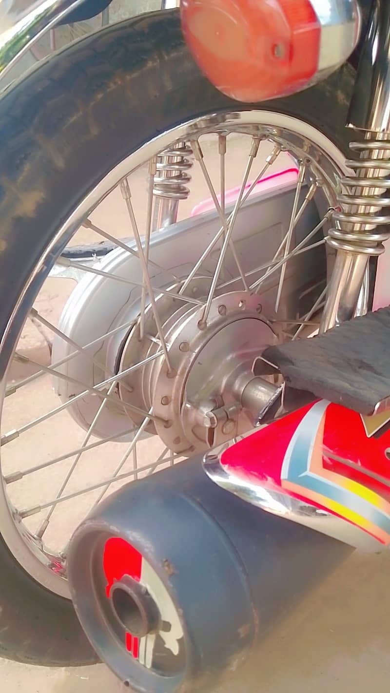 model 2021 10