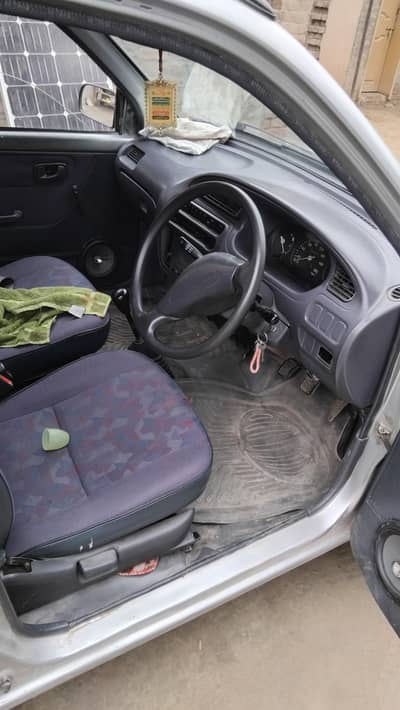 Daihatsu Cuore 2005