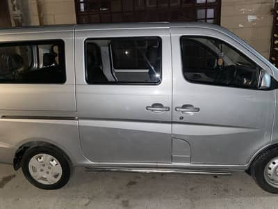 Changan Karvaan 2021