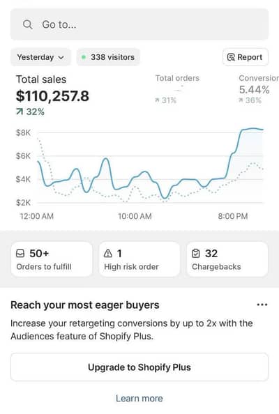 Shopify And Amazon Virtual Assistant- Product Listing, Order Handling