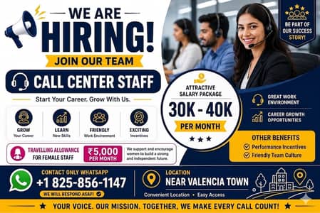 Call Center Job Night Shift