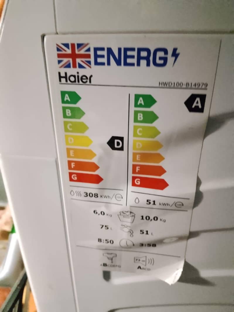 washing machine 1