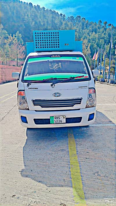 Shazoor Dewan