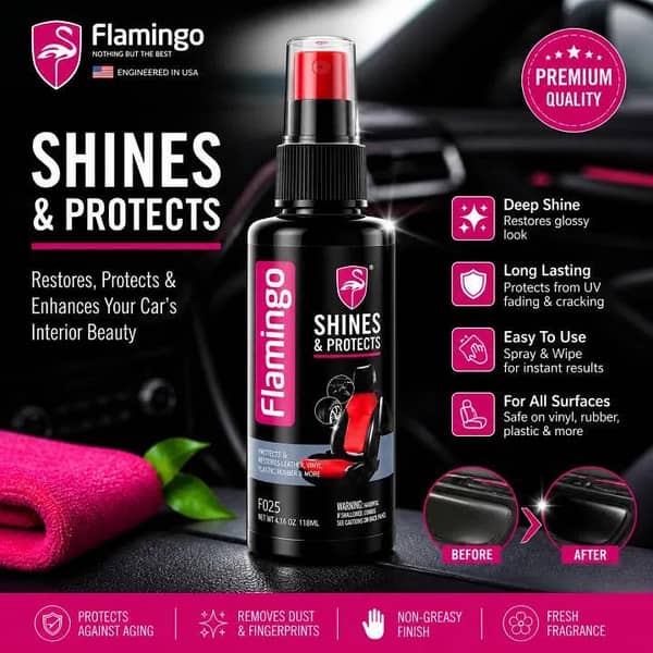 Flamingo Shine & Protects Car Protectant for Leather, Vinyl, Rubber and Plastic 118ML SMALL