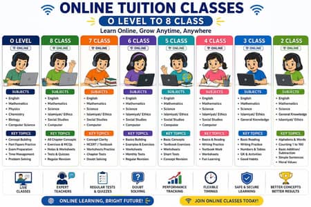 online tuition available expert tutor for class 8th to o level all sub