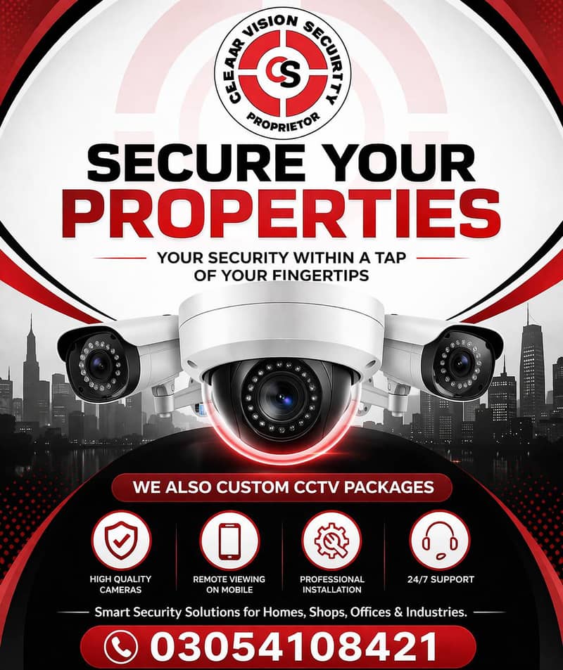 CCTV installation 1