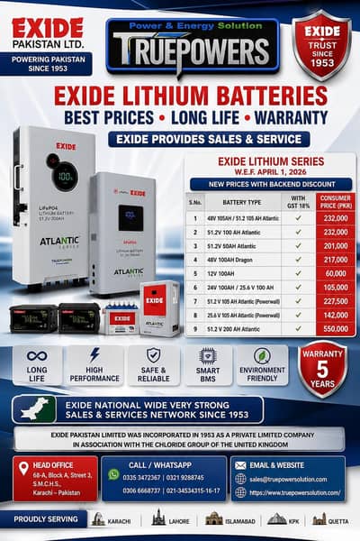Exide SRNE Phoenix Brands Lithium Batteries / Solar Inverters