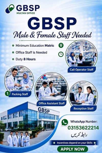 GBS jobs Pakistan