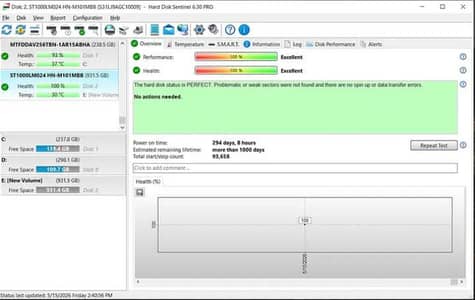 1 TB Seagate hard drive 100% health
