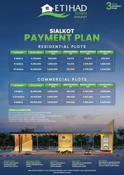1 Kanal Residential Plots Available For Sale l Etihad Town Sialkot