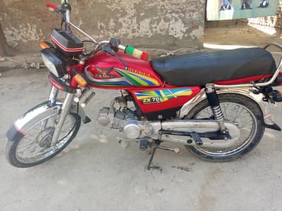 zxmco 2022 modeL
