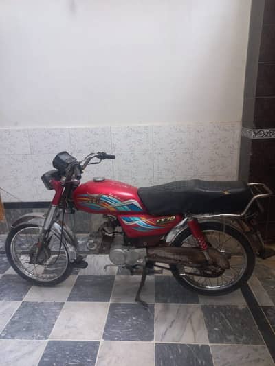 Zxmco ZX 70 2017