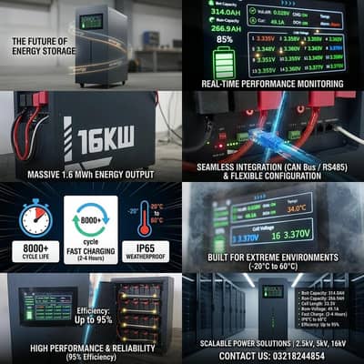 16 kwlithium ion battery