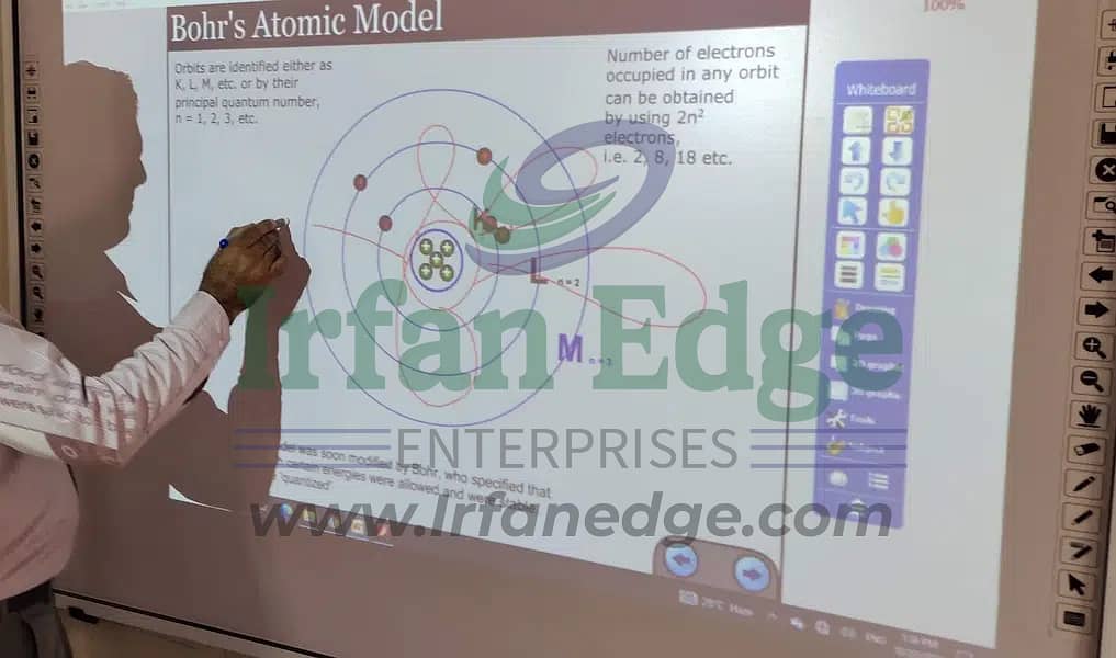 Interactive Smart Whiteboard | Interactive Touch Screen | Smart Panel 4