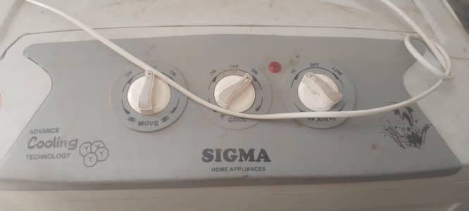 sigma