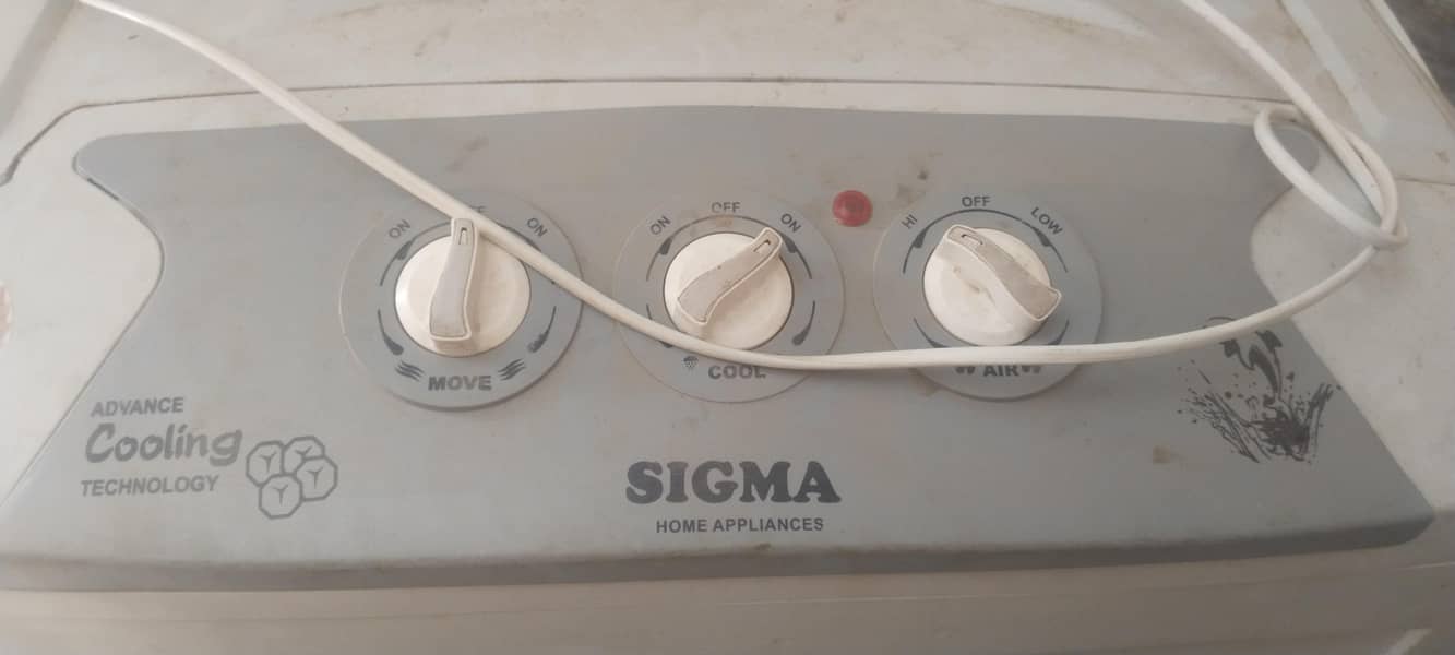 sigma 0