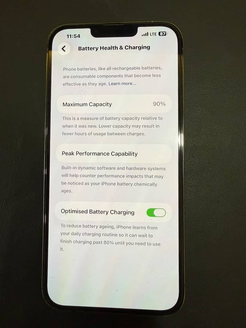 IPhone 13Pro Max 2