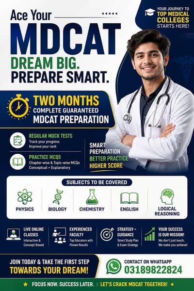 Two months mdcat preparation session