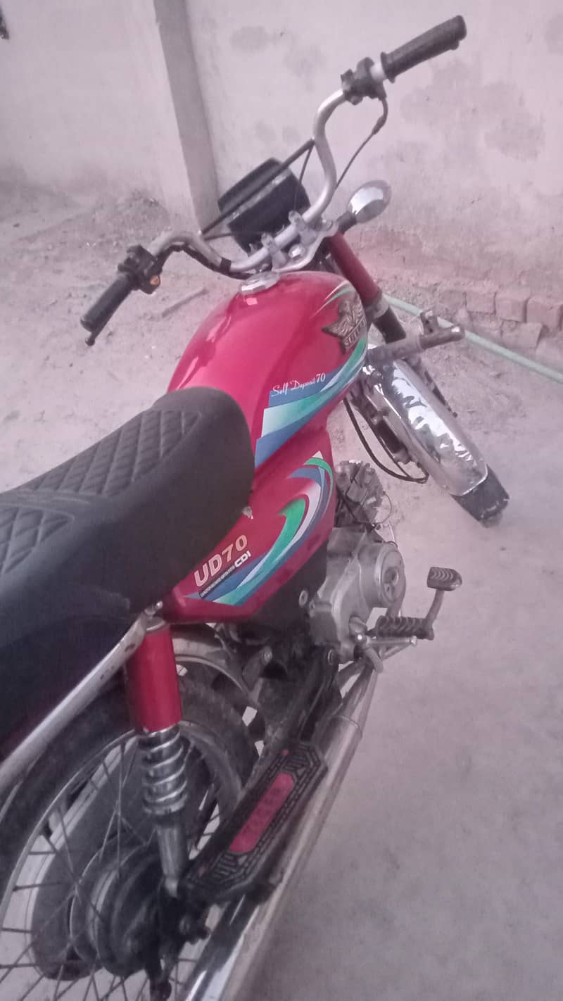 20142 2