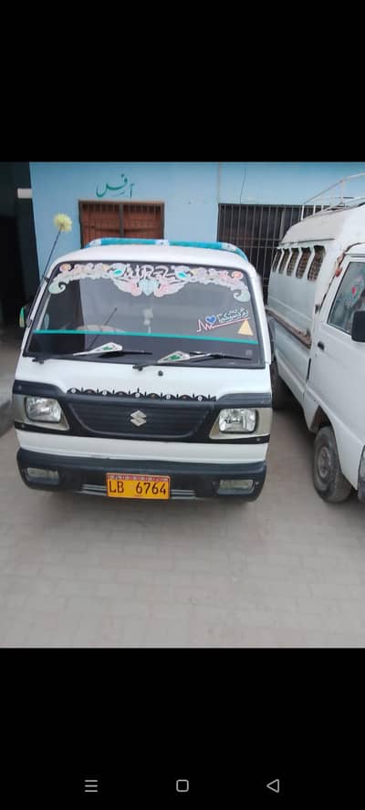 Suzuki Ravi 2022