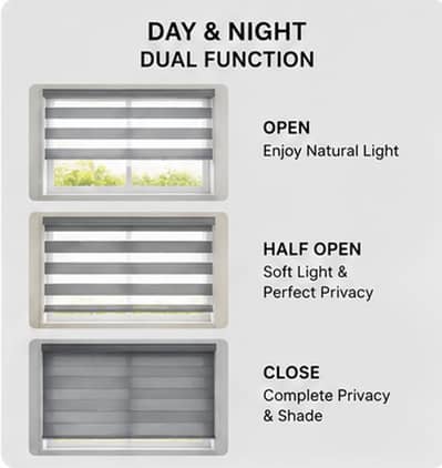 Window blinds, Roller blind, Zebra blinds, Mini Blinds,Vertical blind