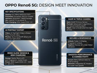 OPPO Reno6 Pro