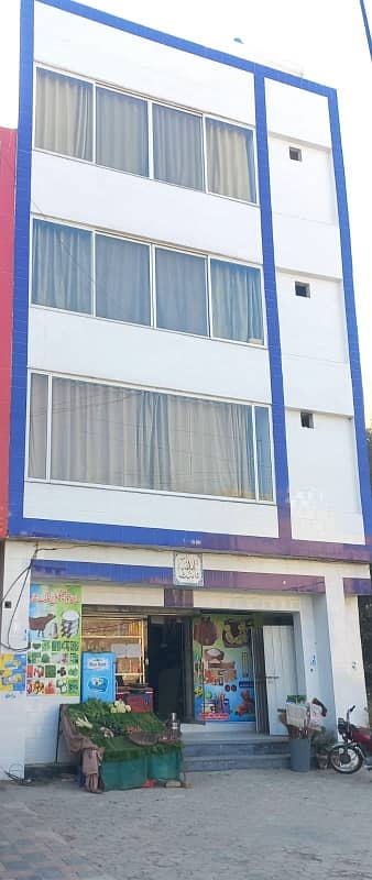 FLAT AVAILABLE FOR RENT IN SJ GARDENS