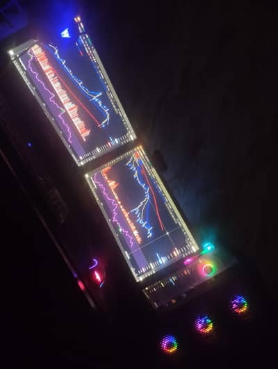 Ryzen 5 3600 ,16gb ram , Without GPU