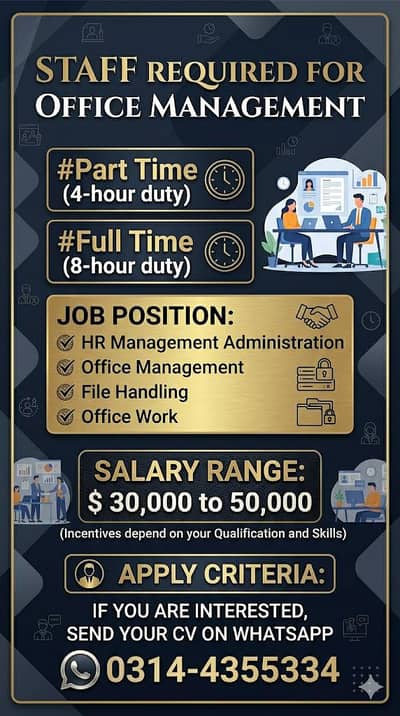 urgent hiring