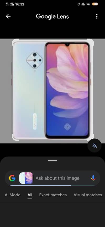 Vivo Y51