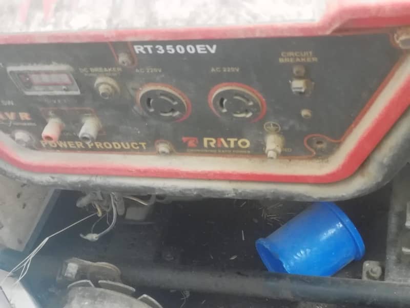 generators 0