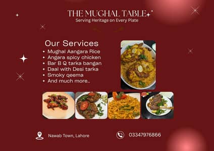 The Mughal Table