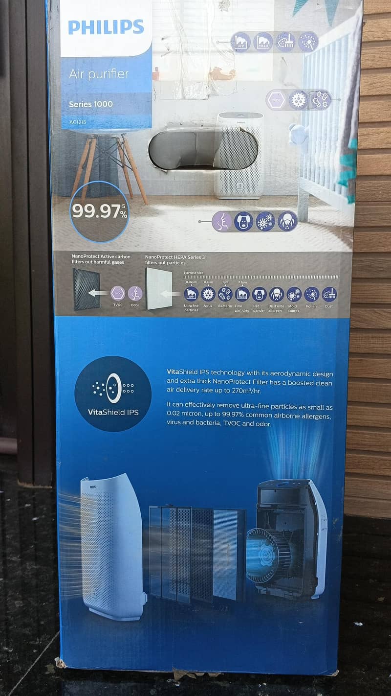 Philips 3