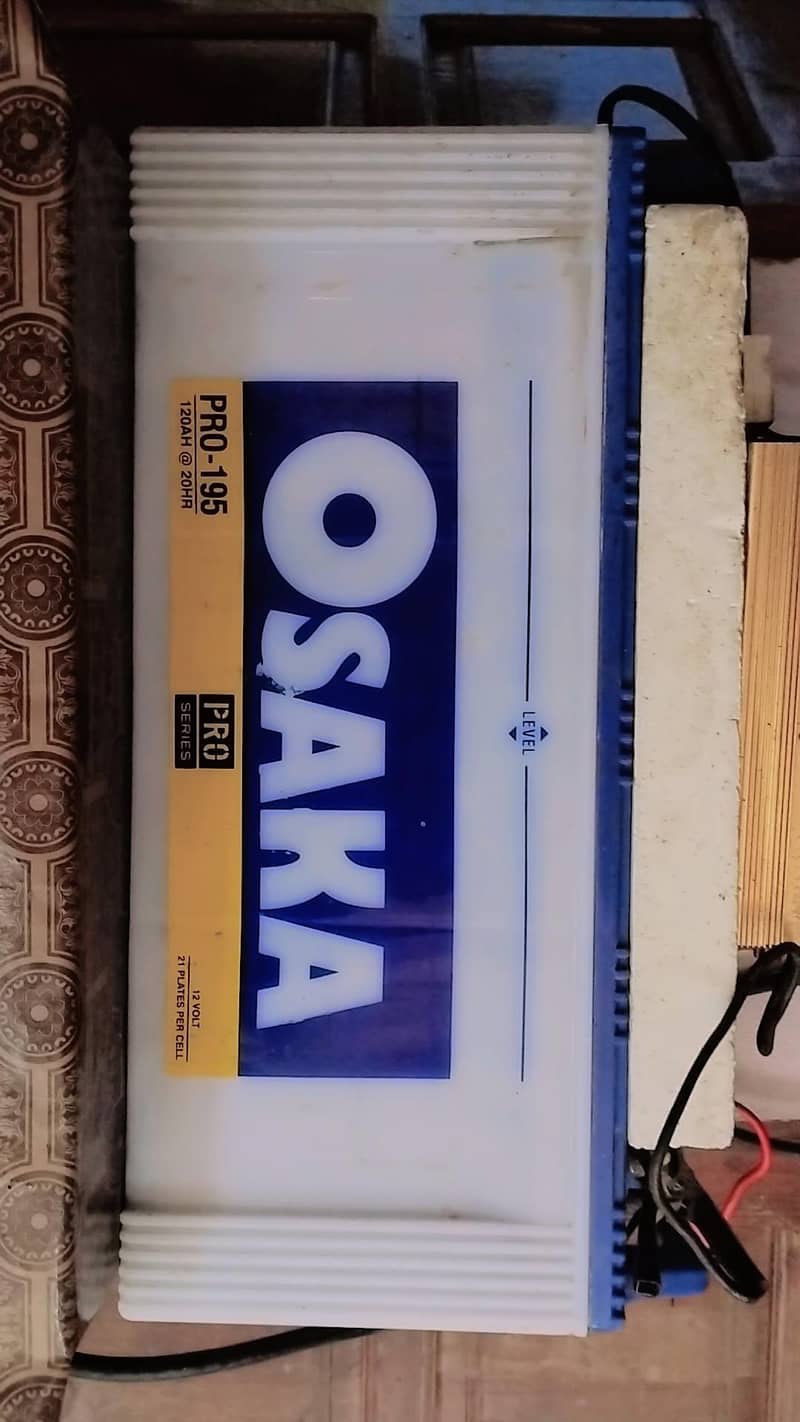 osaka bettri 0