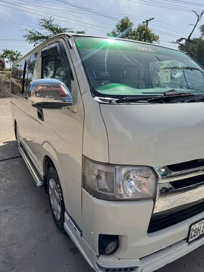 Baksa 200 for sale!