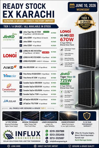 Premium Lithium Batteries for Reliable Backup.