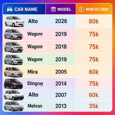islamabad rent a car(monthly basis or with driver)