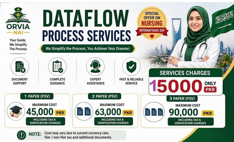 OUR SERVICES 5
