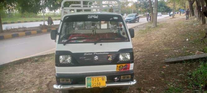 Suzuki Ravi 2018