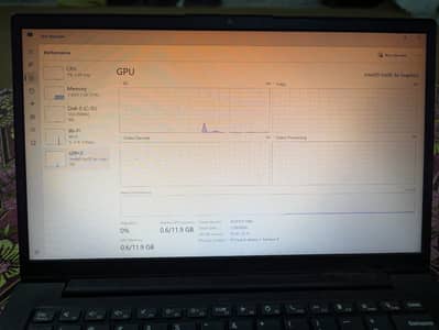 Lenovo V14 G3 (Core i5 12th Gen) - 24GB RAM / 512GB SSD - Perfect for