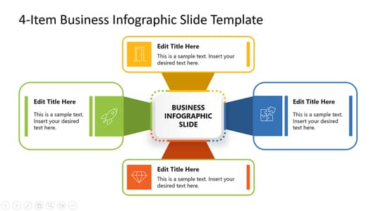Professional PowerPoint Presentation & MS Office Services