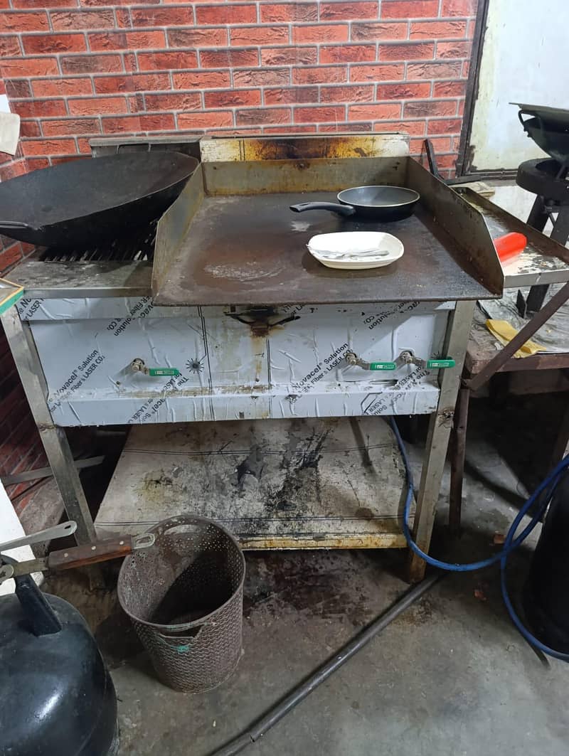 hotplate 0