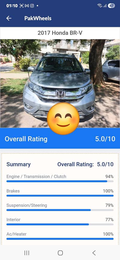 Honda BR-V 2017