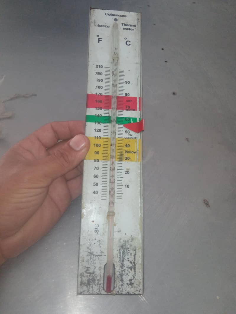 temperature gauge 0
