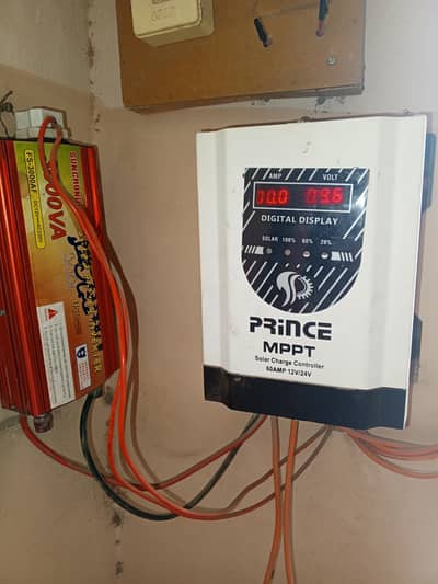 Mppt and car converter