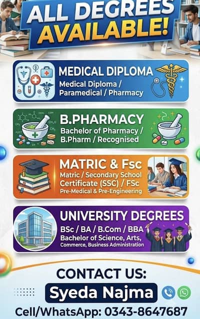 Matric fsc degree
