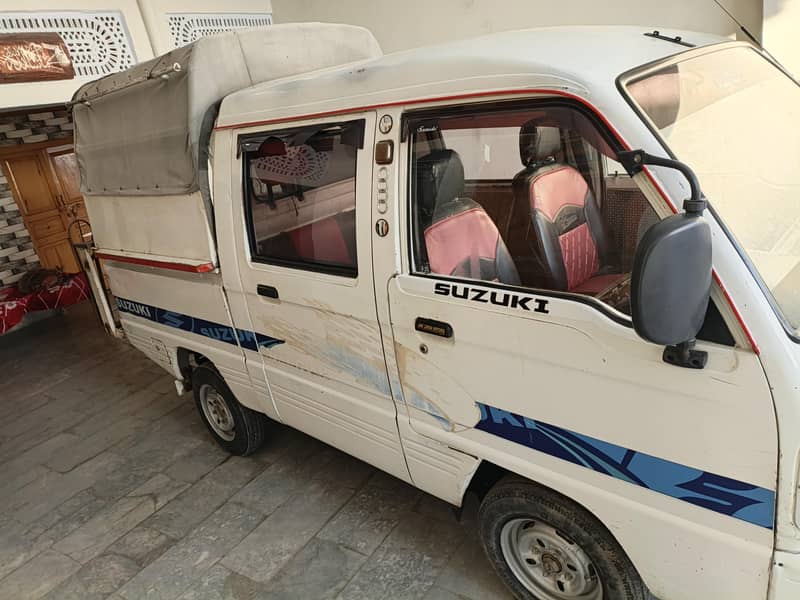 Changan Gilgit 2006 5