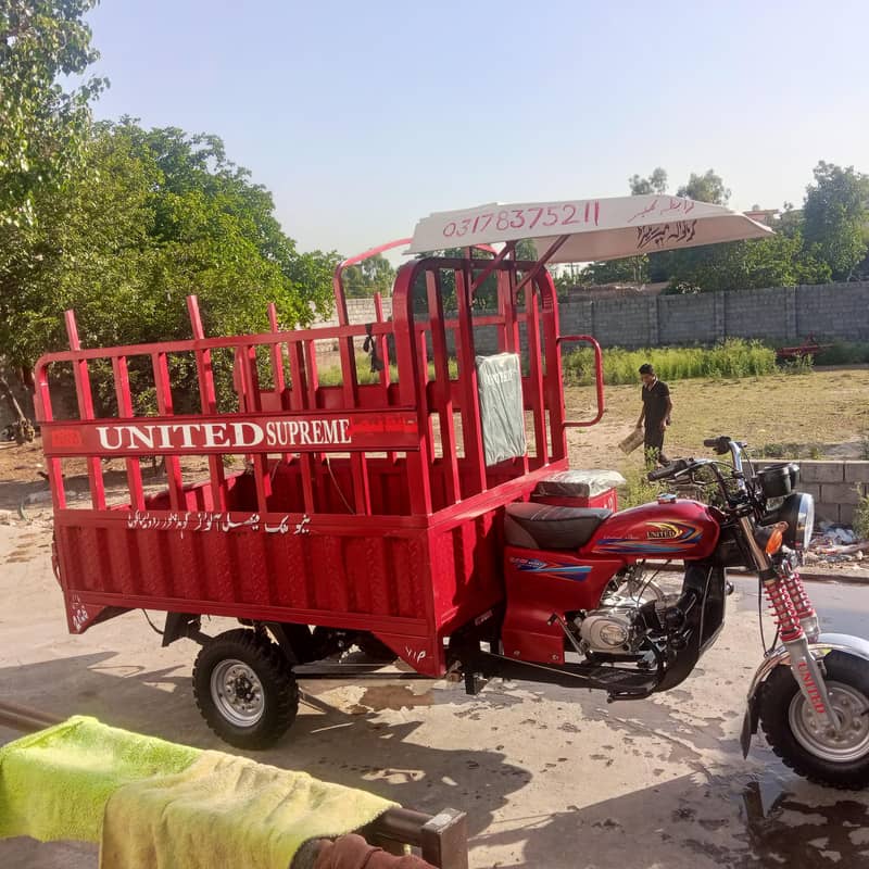 loader 7
