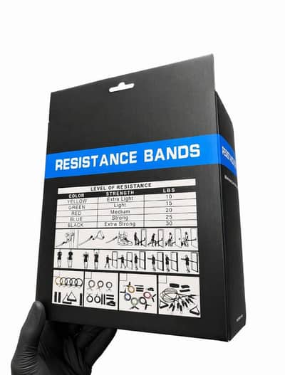 Resistance bands